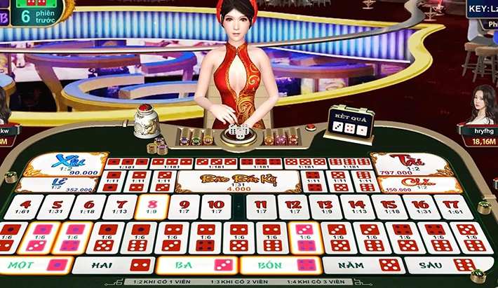 Khẳng định độ uy tín của Iwin qua nhiều ưu điểm nổi bật 