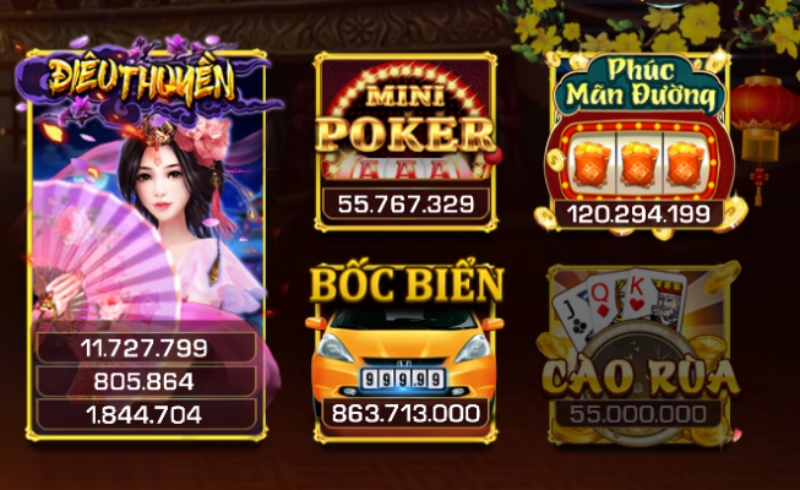 Giới Thiệu Sơ Về Trò Quay Slot "Phúc Mãn Đường" Tại Iwin Club